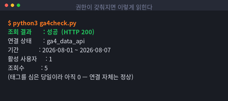 서비스 계정 권한이 갖춰진 뒤 조회가 성공한 터미널 화면