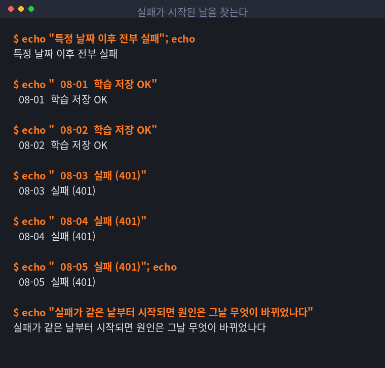 특정 날짜부터 저장이 전부 실패로 바뀌는 로그를 정리한 터미널 화면