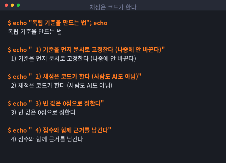 기준을 먼저 고정하고 채점을 코드가 하도록 만든 구조를 정리한 터미널 화면