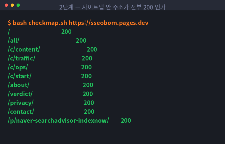 사이트맵 안 주소를 한 줄씩 확인해 전부 200 이 나온 터미널 화면