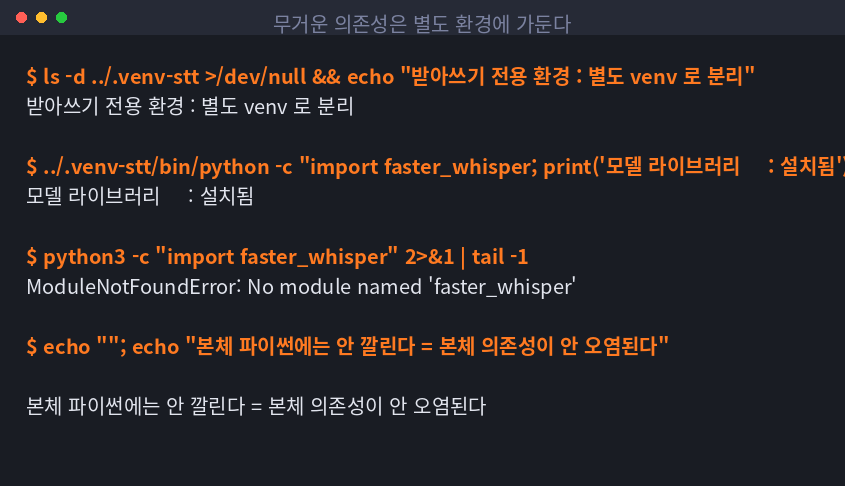 받아쓰기 라이브러리가 별도 환경에만 설치돼 본체는 깨끗한 상태를 보여주는 터미널 화면