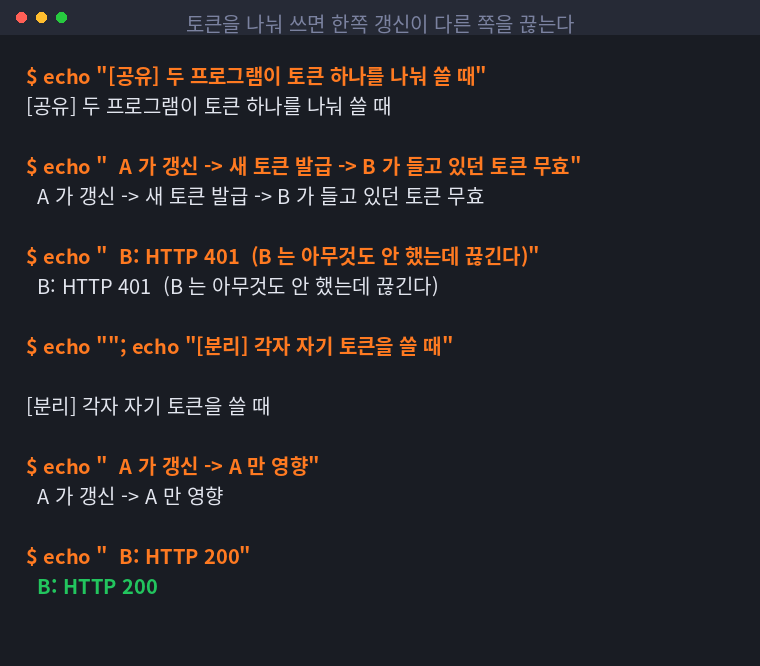 토큰을 공유할 때와 분리할 때의 차이를 정리한 터미널 화면